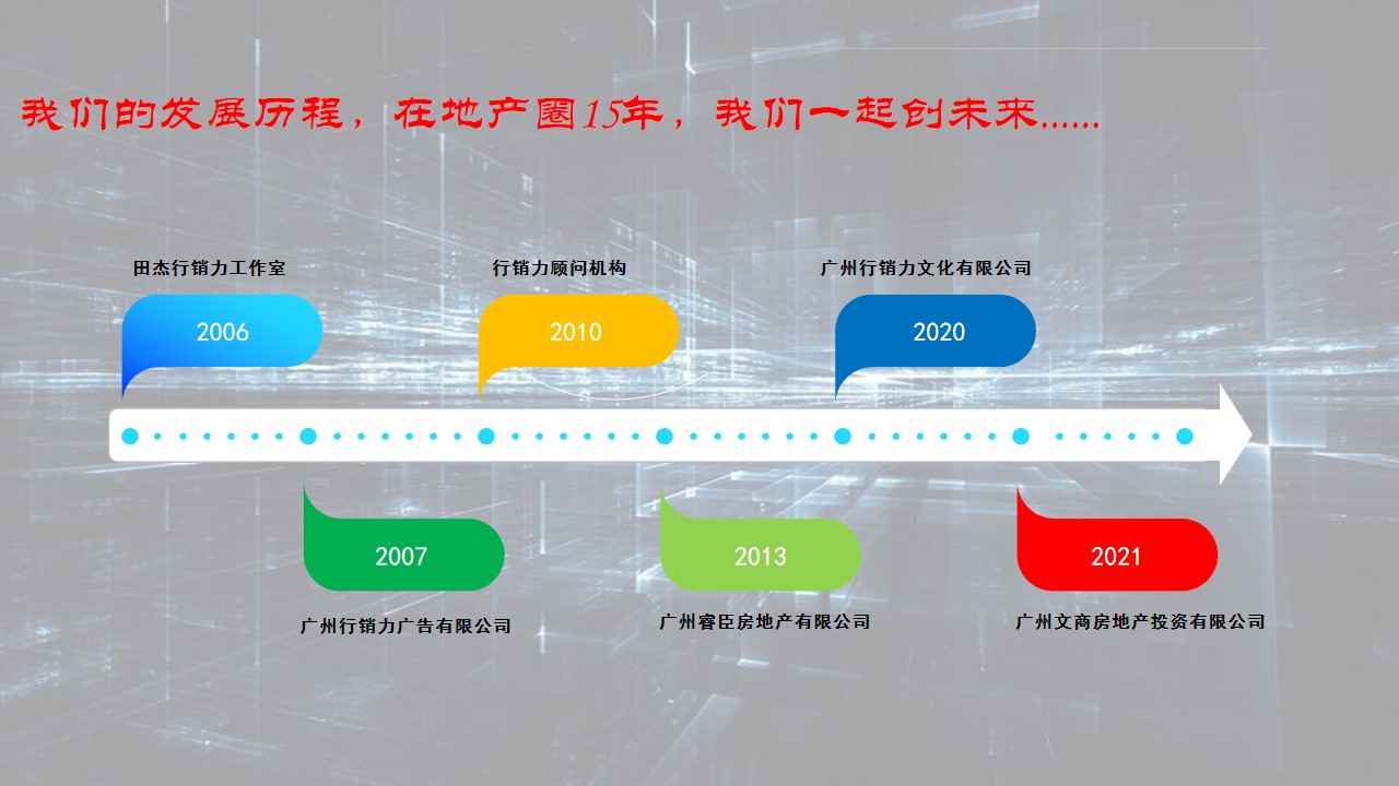 1651393783165285.jpg 幻灯片7.jpg